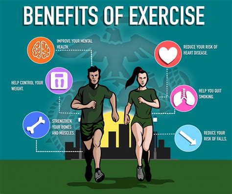 How Exercise Contributes to Overall Health and Wellbeing