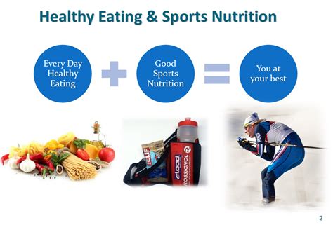 The Role of Nutrition in Promoting Good Health