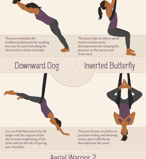 How to Incorporate Yoga into Your Fitness Routine